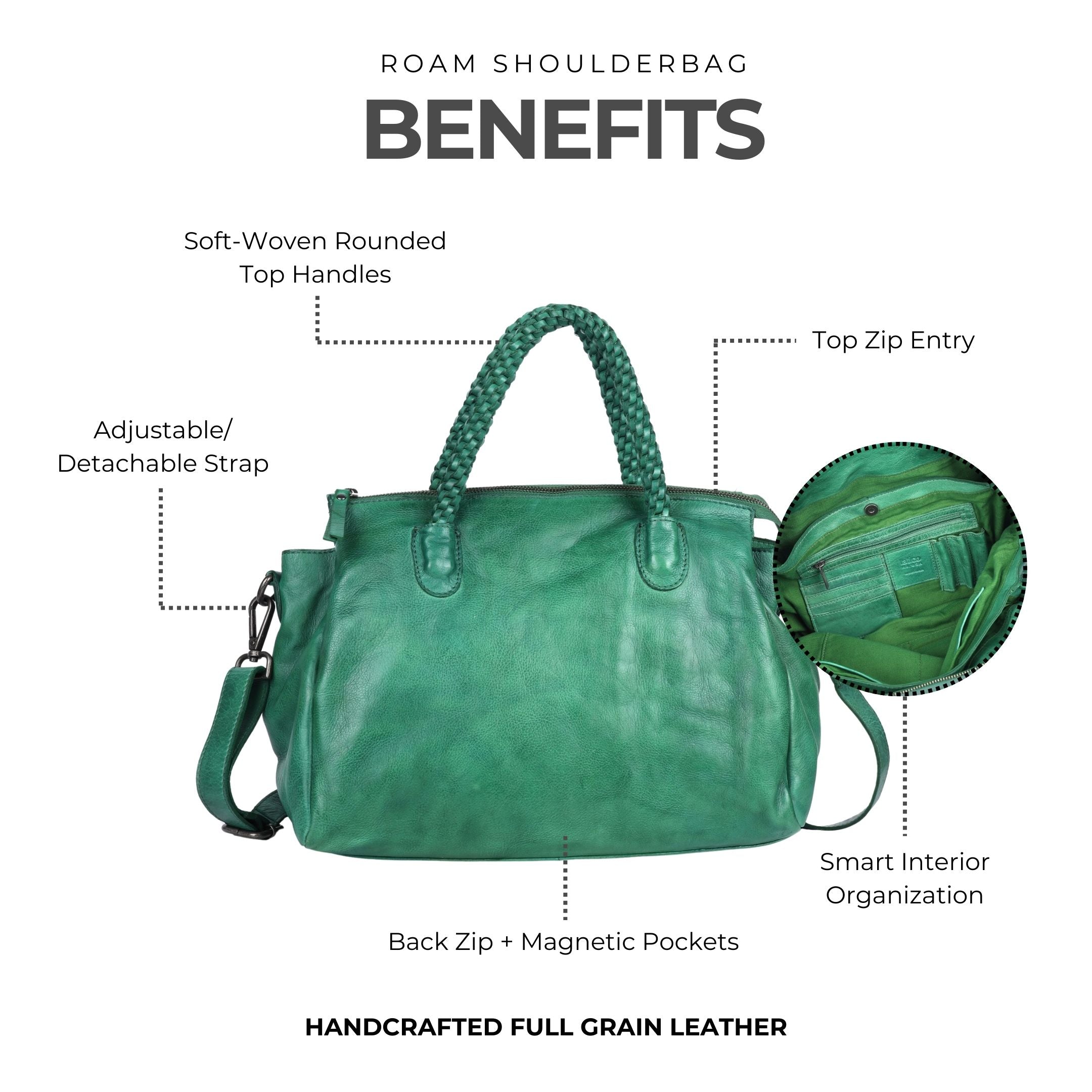 Roam Shoulderbag