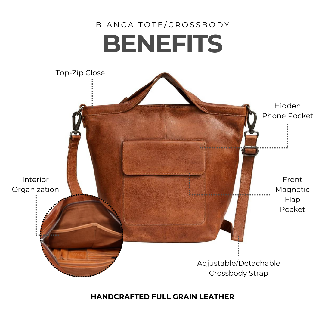 Bianca Leather Tote Bag/Crossbody Bag