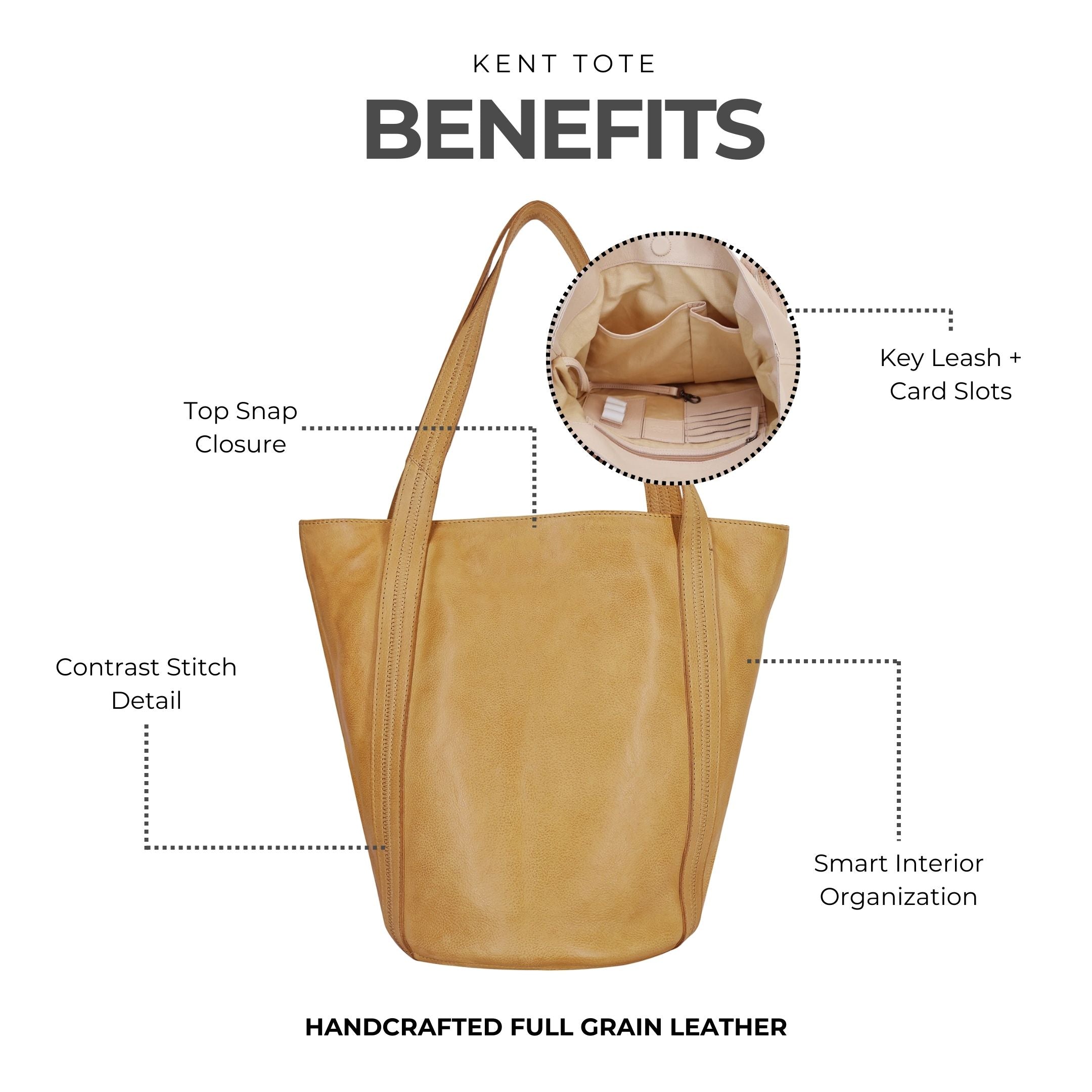 Kent Leather Tote